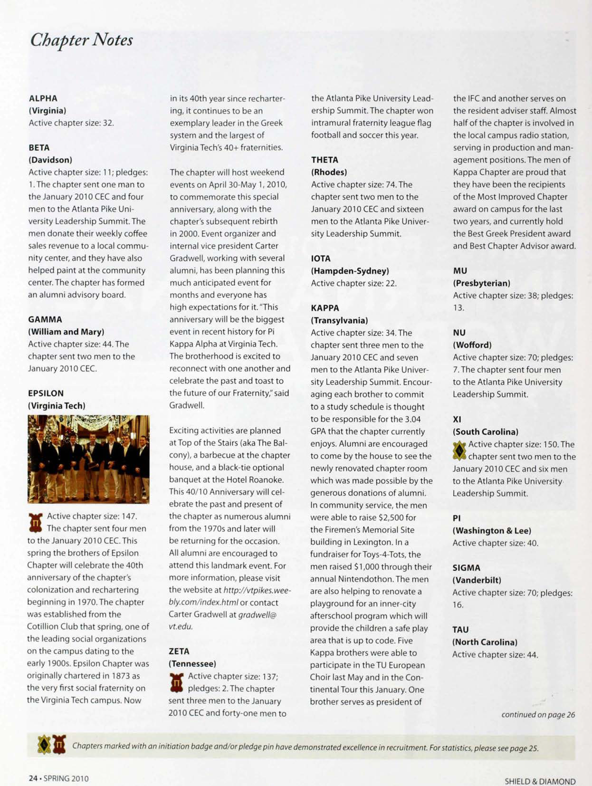 Chapter Notes, Spring 2010